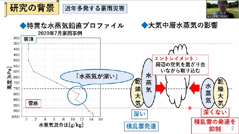 画像の説明