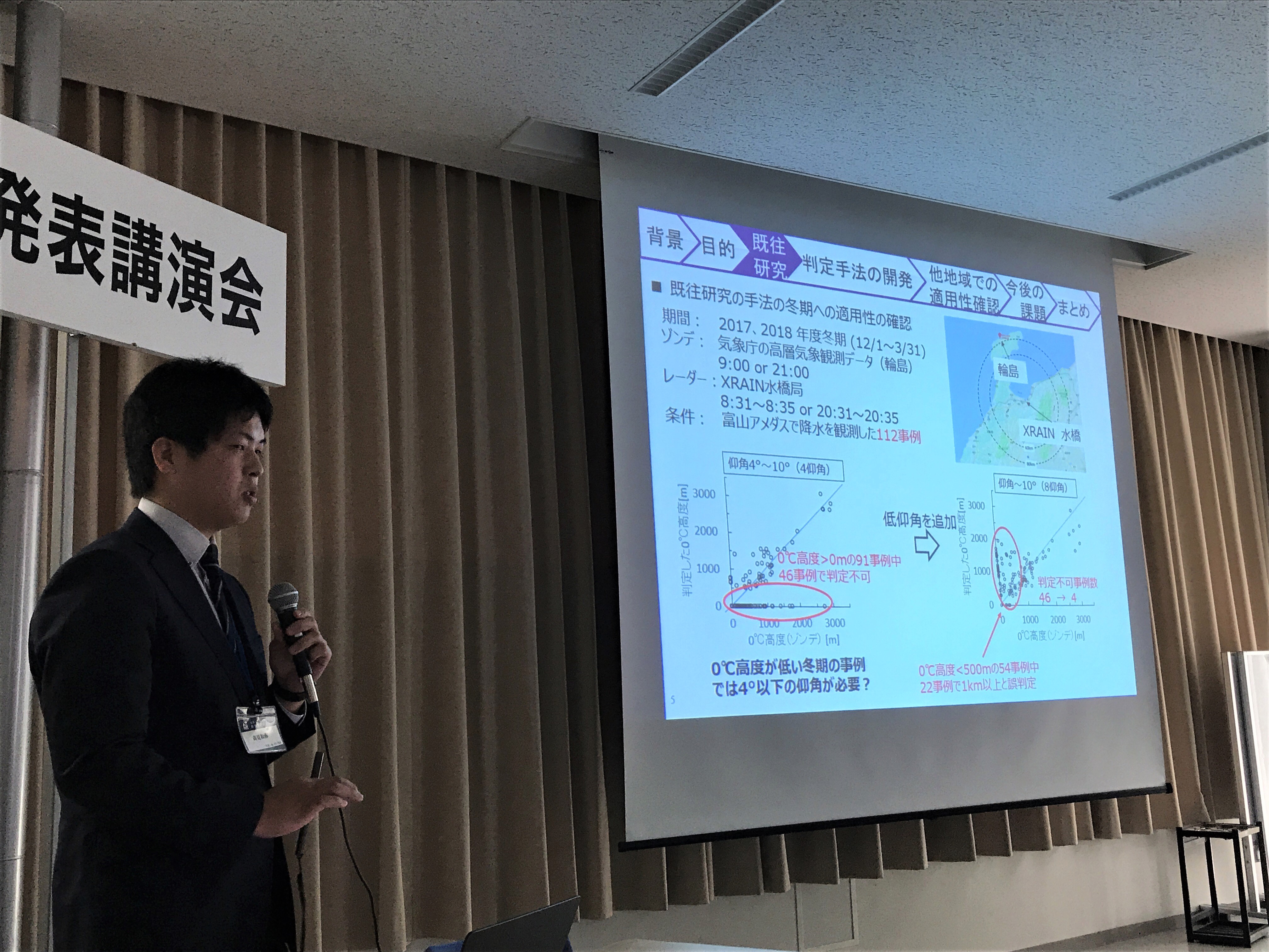 画像の説明