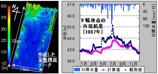 画像の説明